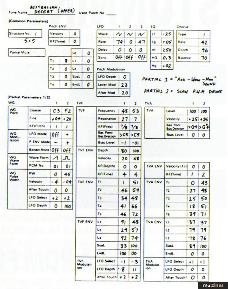 Kids Worksheet  7Th Grade Homework Worksheets 9Th Work 6Th