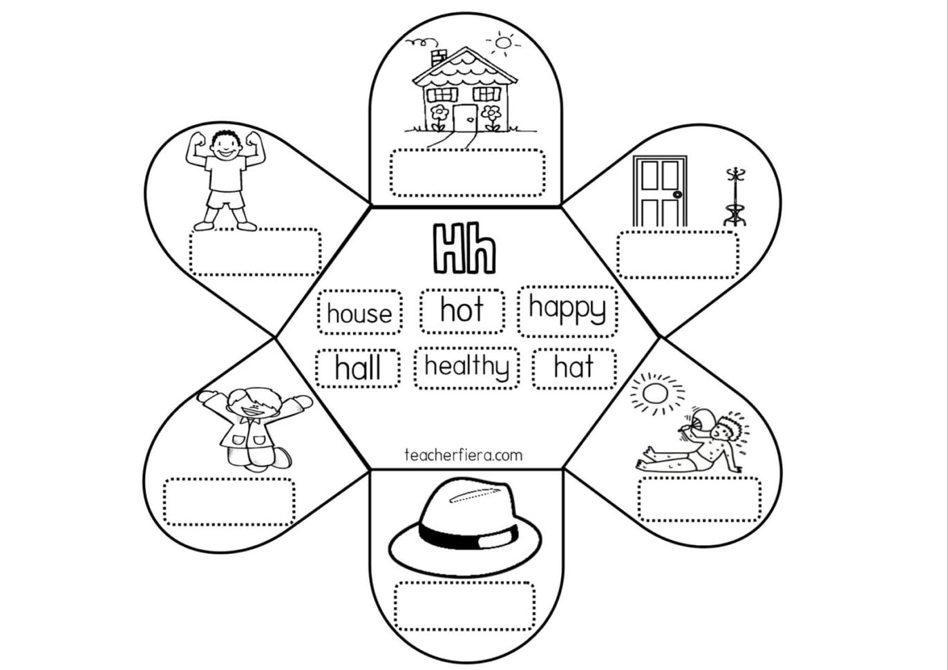 Kids Worksheet  Creating Equations From Word Problems