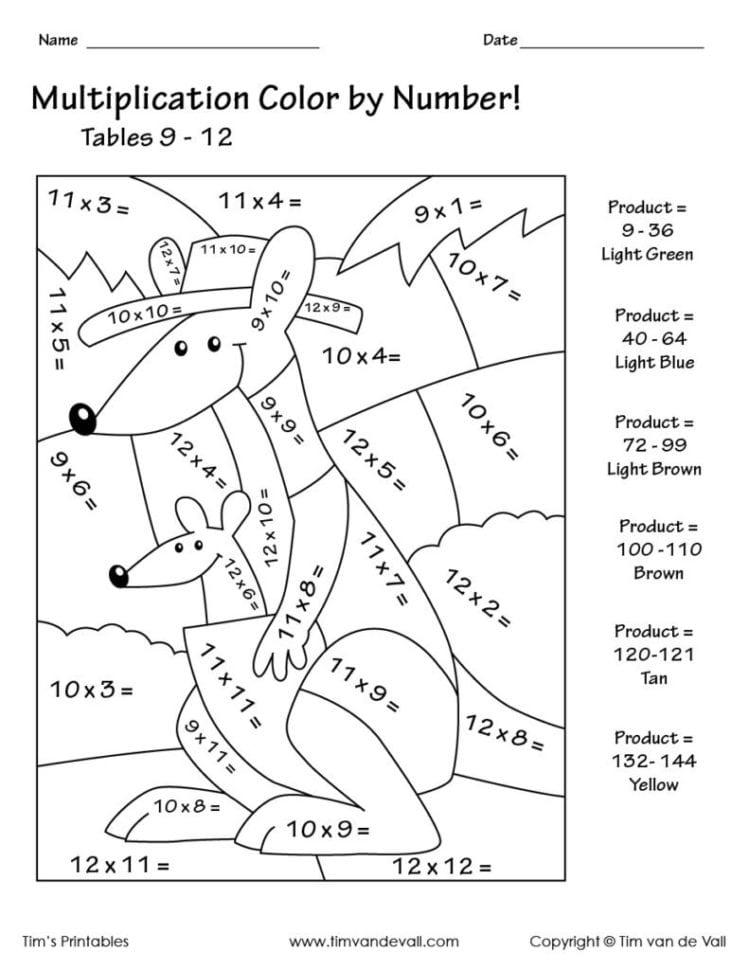 Kids Worksheet  Multiplication Practice Worksheets The Kids Worksheet  Multiplication Practice Worksheets The