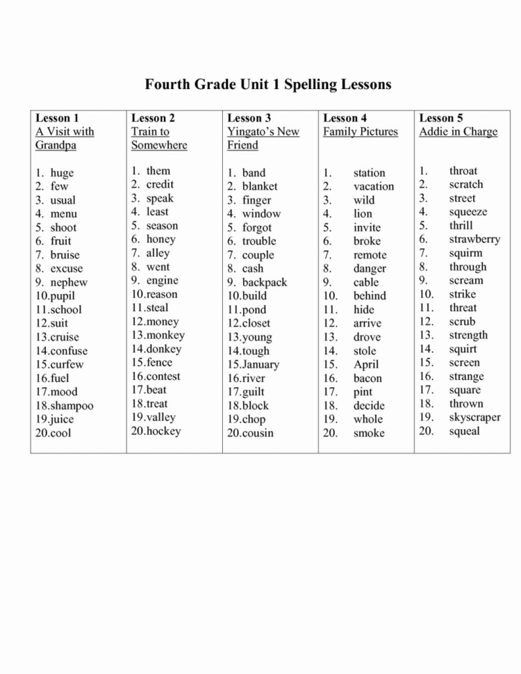 Kids Worksheets 2Nd Grade Pelling List 5Th Uper Teacher