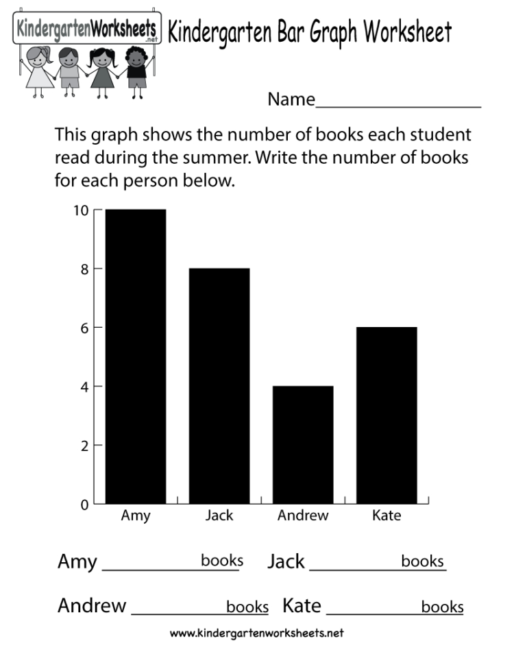 Kindergarten Bar Graph Worksheet  Free Math Worksheet For Kids