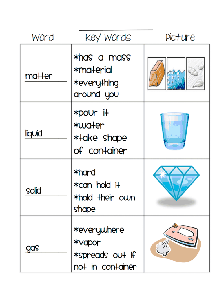 Kindergarten Science Worksheets Matter  Download Them Or Print