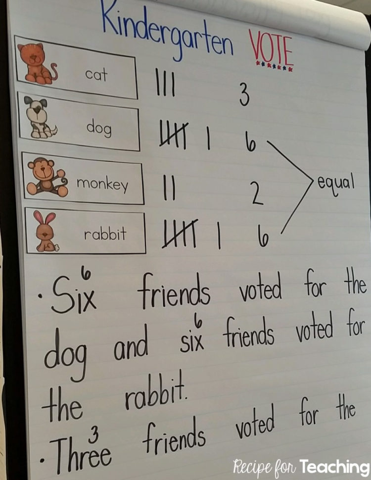 Kindergarten Subtraction With Borrowing Worksheets Free Reading And