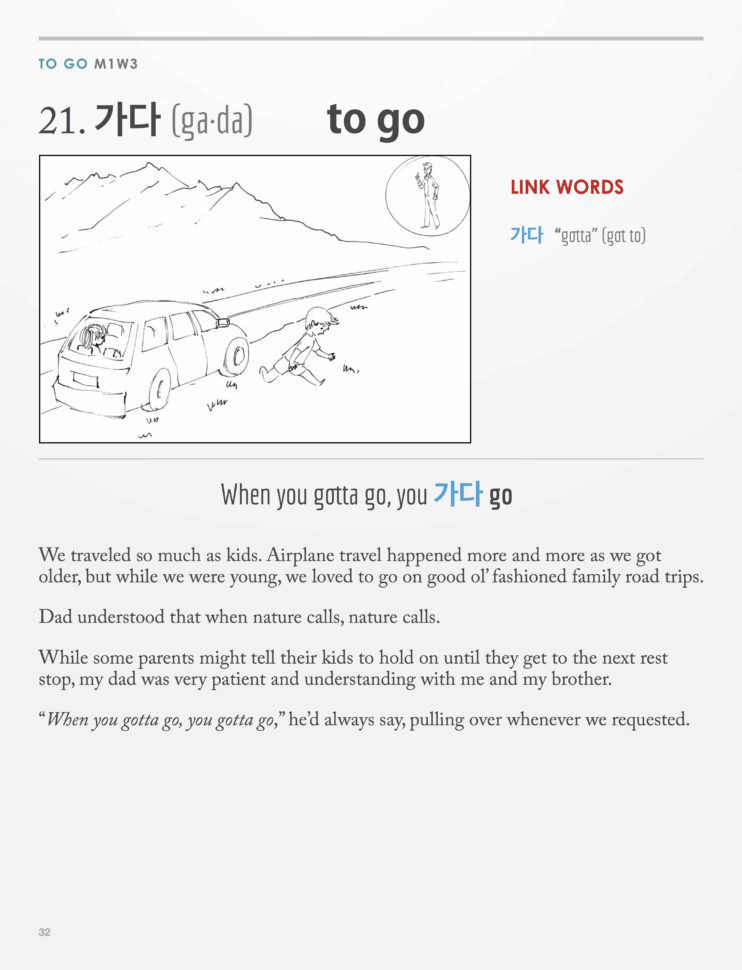 Korean Word Memorization Pack The Fun  Easy Y To Learn