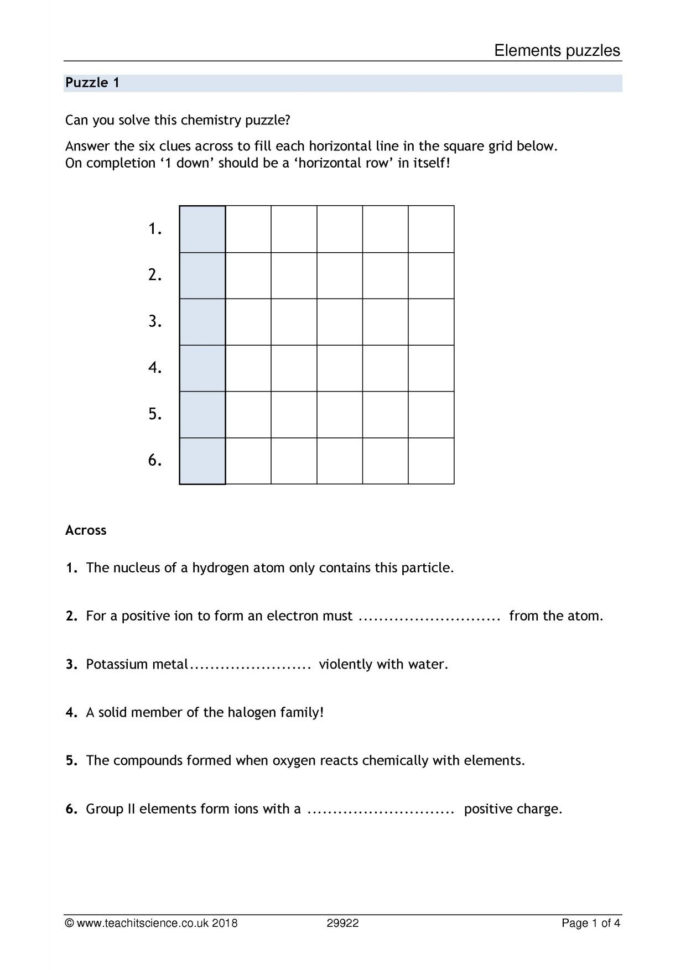 Ks3  Atoms Elements And Compounds  Teachit Science