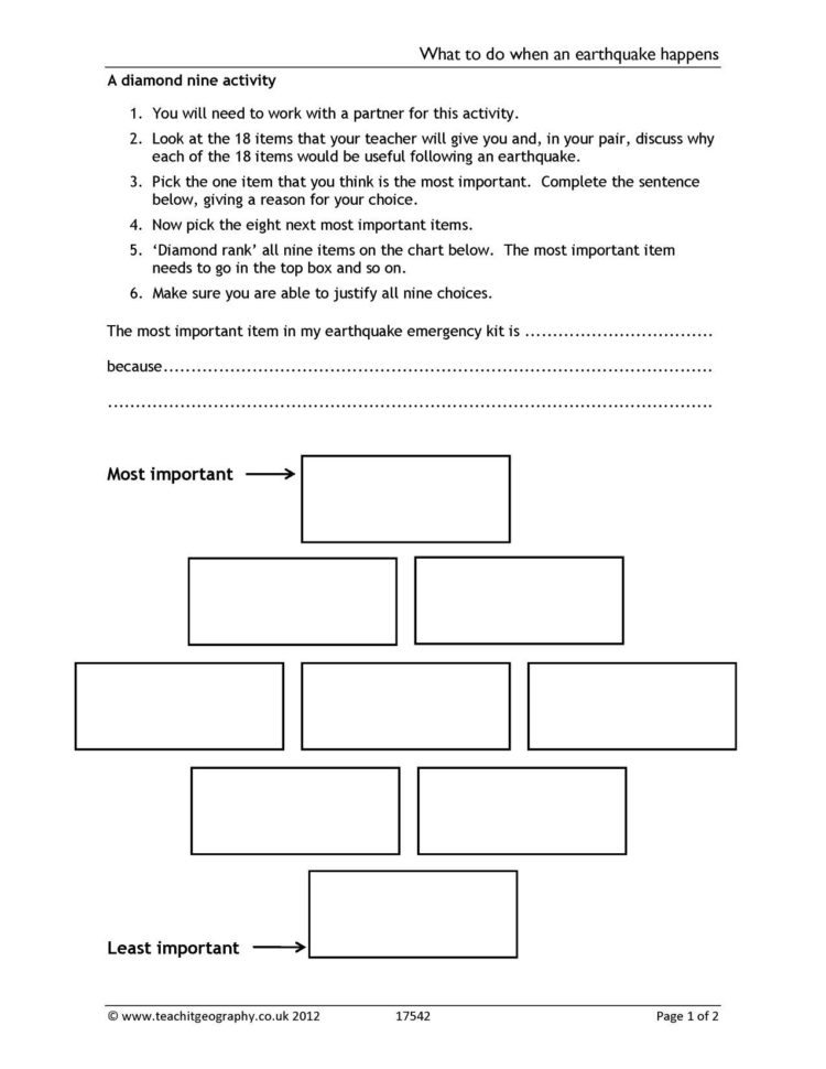 Ks3  Earthquakes  Teachit Geography