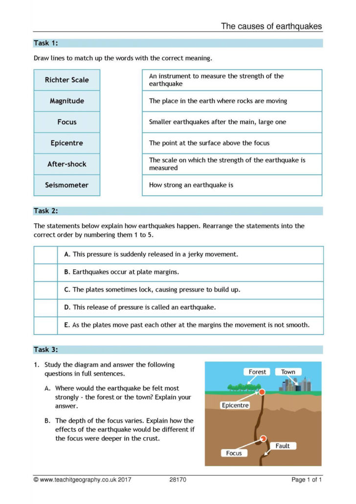 Ks3 Earthquakes Teachit Geography — db-excel.com