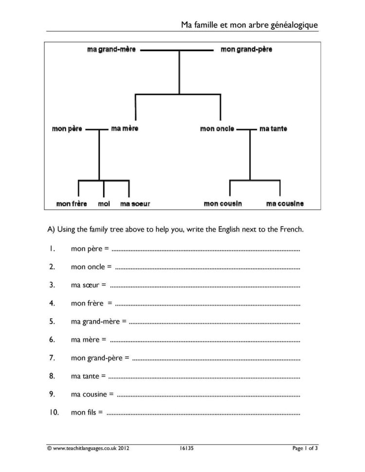 Ks3 French  Family And Pets  Teachit Languages