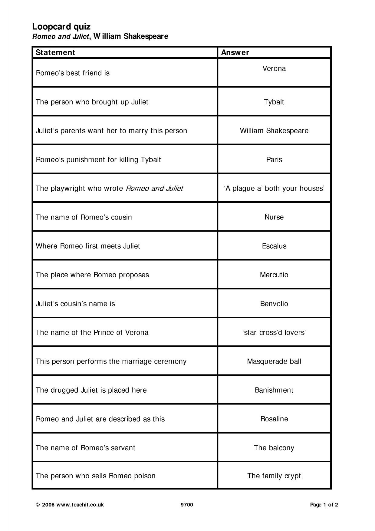 Romeo And Juliet Prologue Worksheet Db excel