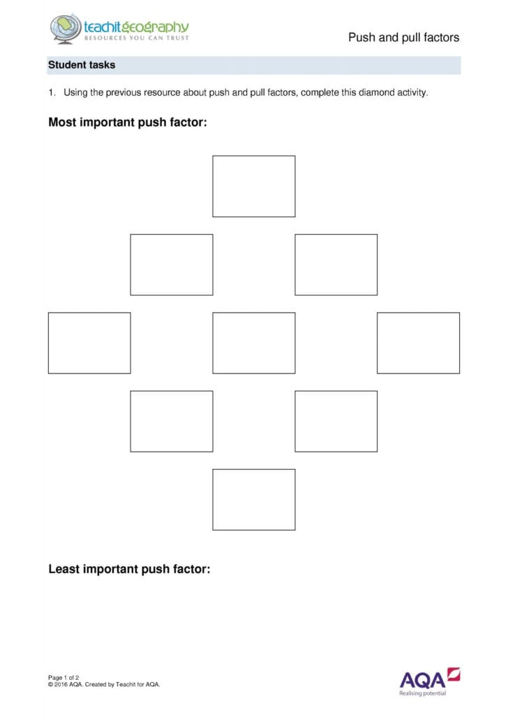 Immigration Push And Pull Factors Worksheet