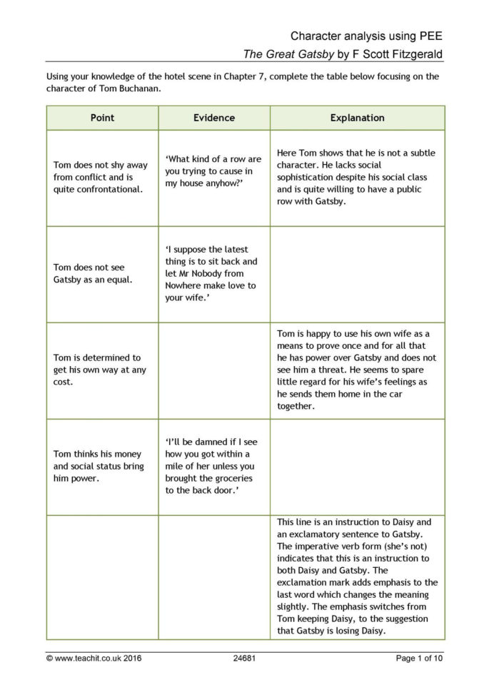 Ks5 Prose  The Great Gatsbyf Scott Fitzgerald