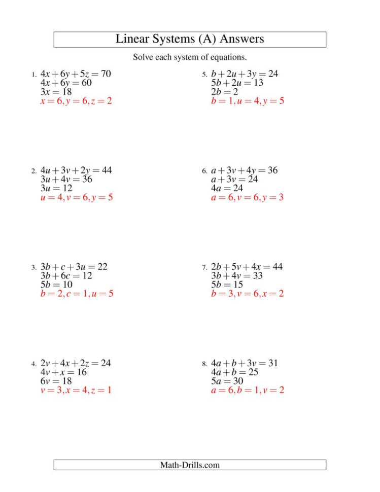 Factors Of Production Worksheet Answers