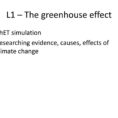 L1 – The Greenhouse Effect  Ppt Download
