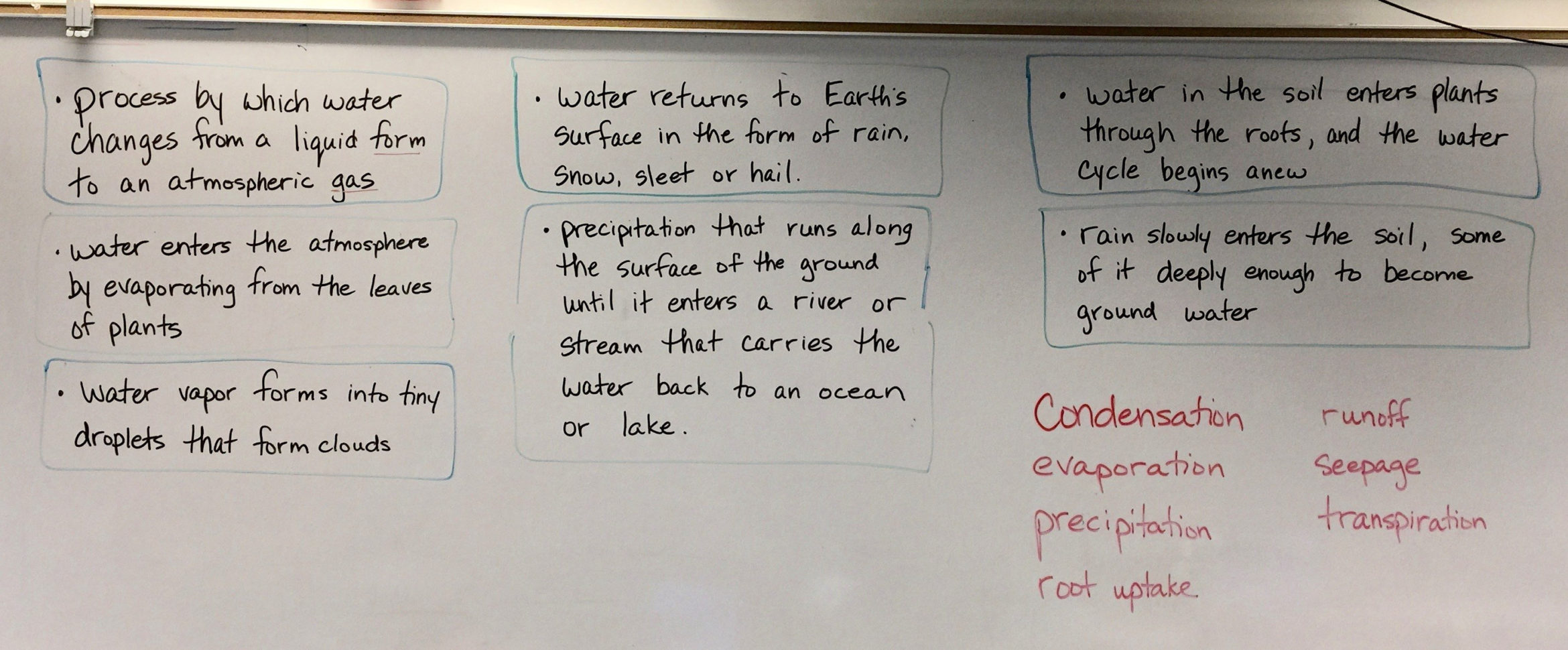 La Mirada High School