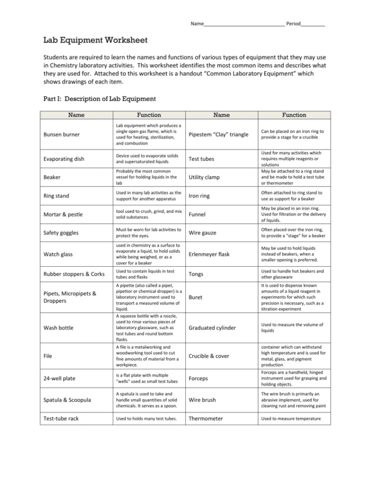 Lab Equipment Worksheet Answers  Netvs
