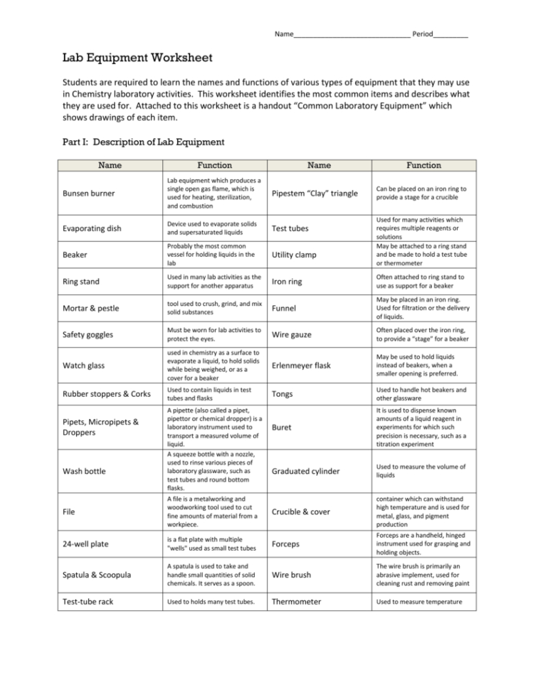 Lab Equipment Worksheet  Schoolworld An Edline Solution