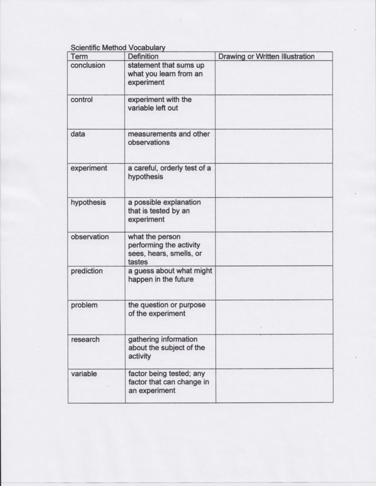 Lab Safety Worksheet Answer Key