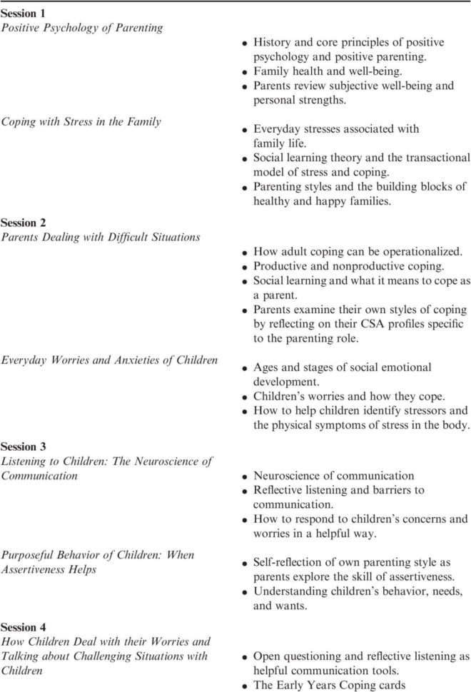Labor Market Research Worksheet Massachusetts