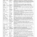 Landmark Sc Cases Quizlet Key