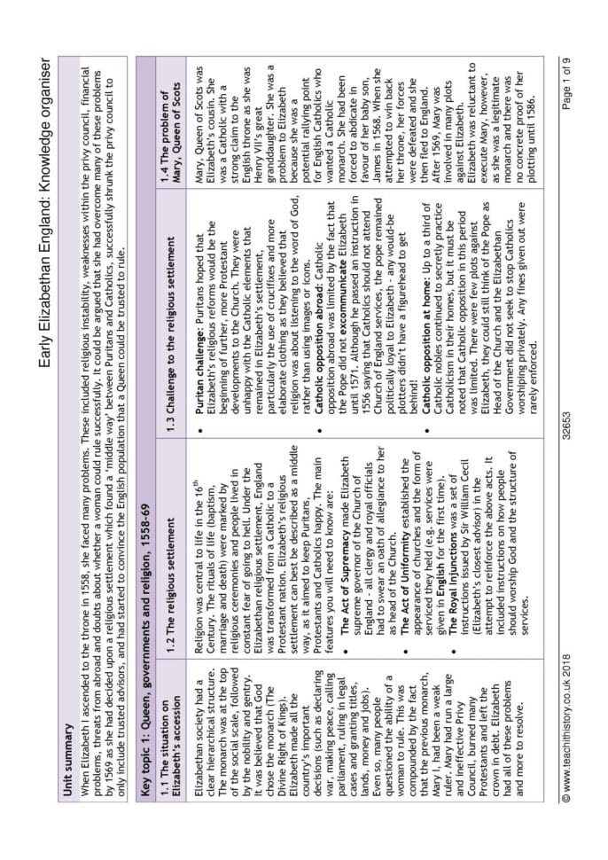 Latest History Teaching Resources  Teachit History