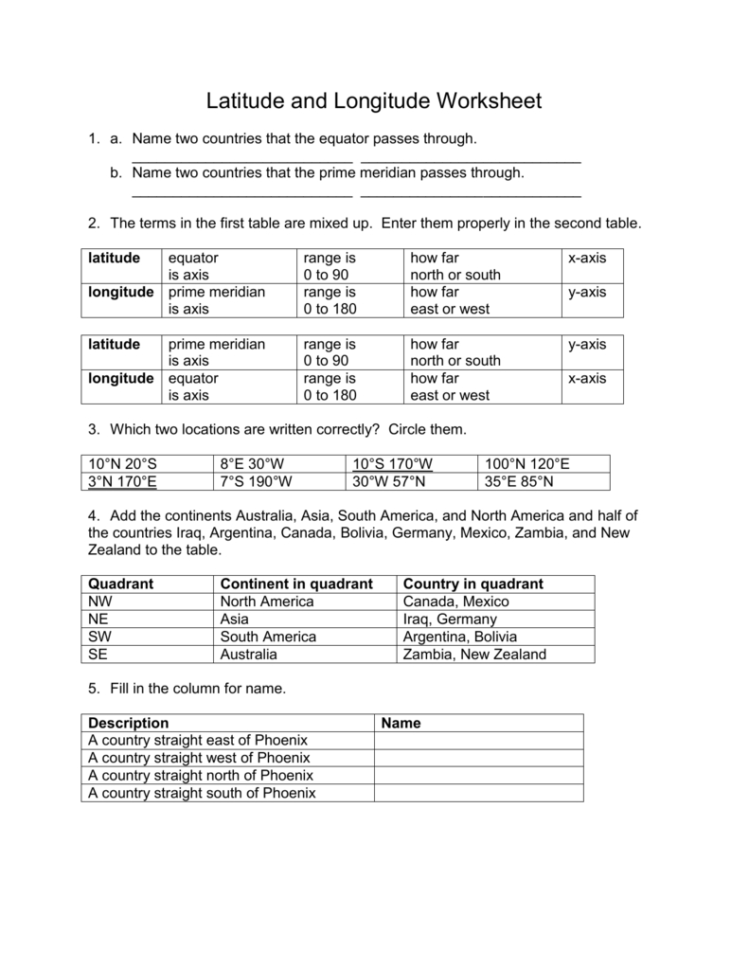 Latitude And Longitude Worksheet
