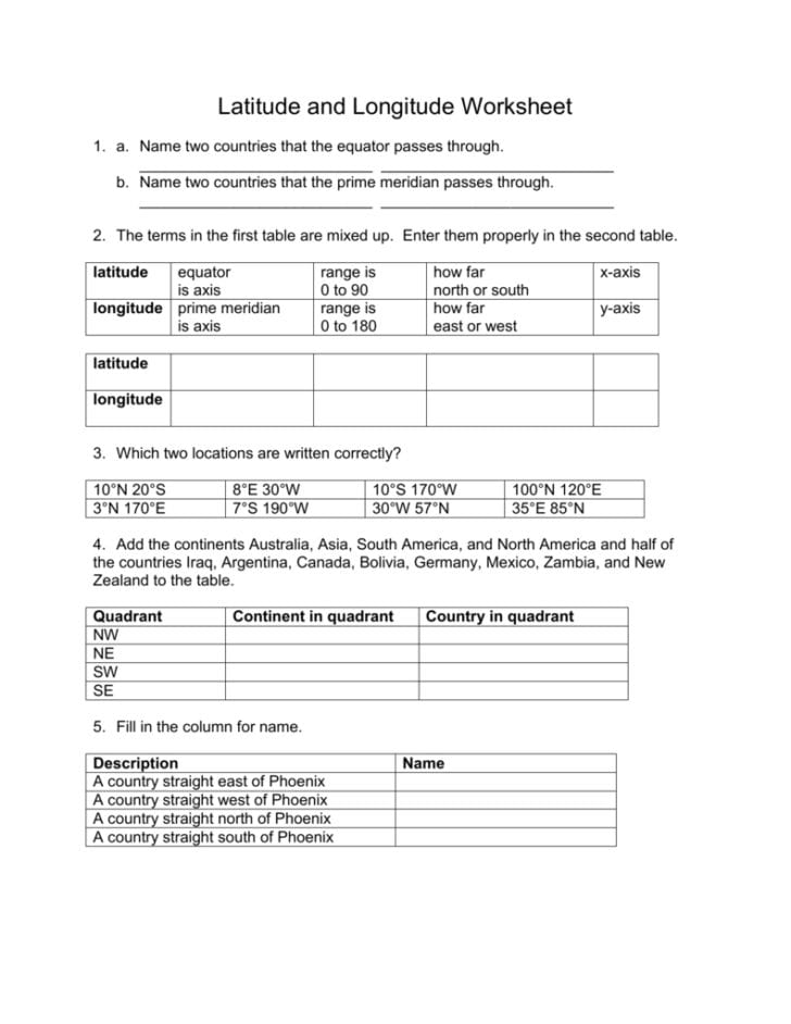 Latitude And Longitude Practice Worksheets