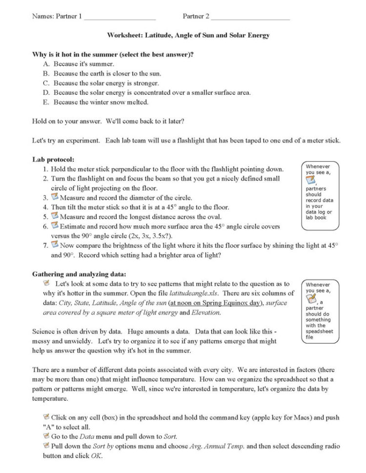 Latitude Angle Of Sun And Solar Energy