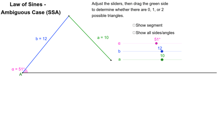Law Of Sines Ambiguous Case Worksheet