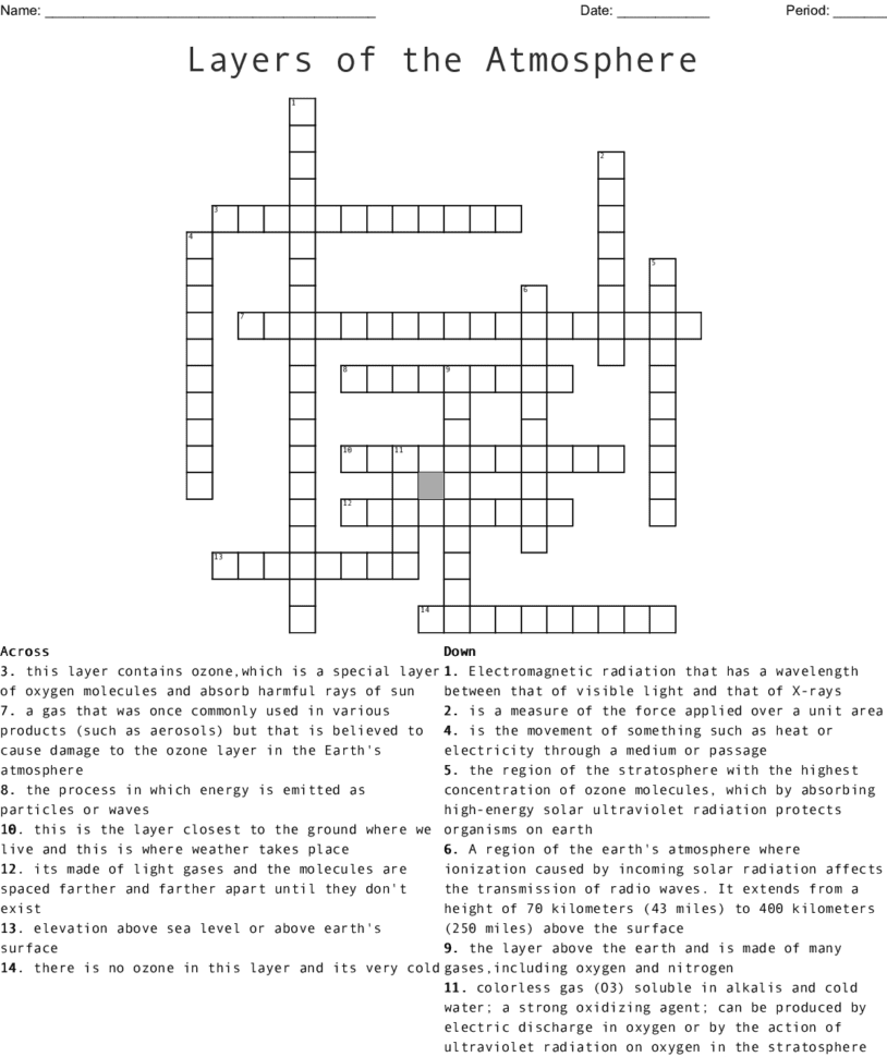 Layers Of The Atmosphere Crossword  Word