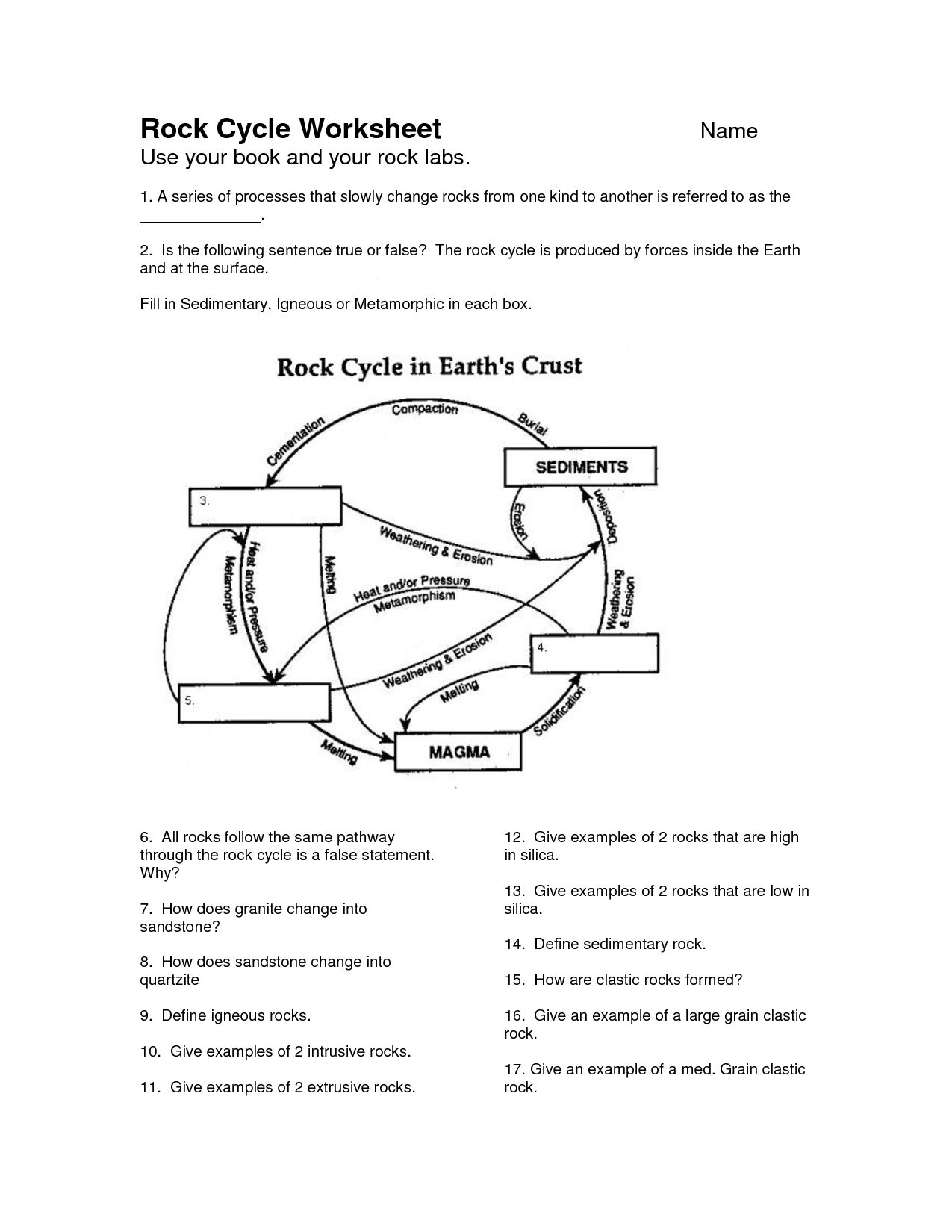 Layers Of The Earth Worksheets Middle School