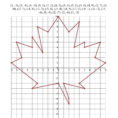 Leaf Diagram Math Stem And Leaf Plots Are Similar To