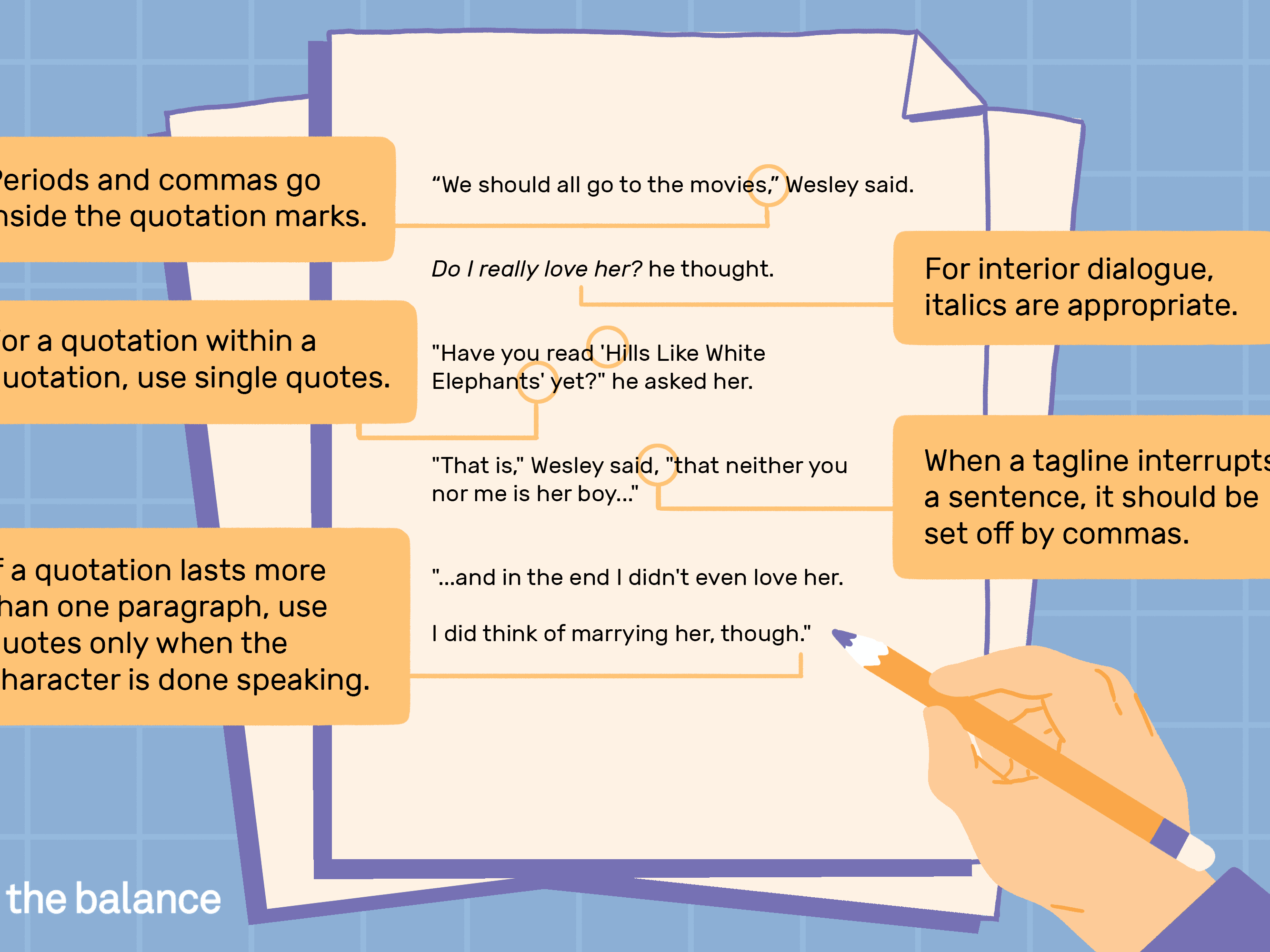 Learn How To Punctuate Dialogue In Fiction Writing