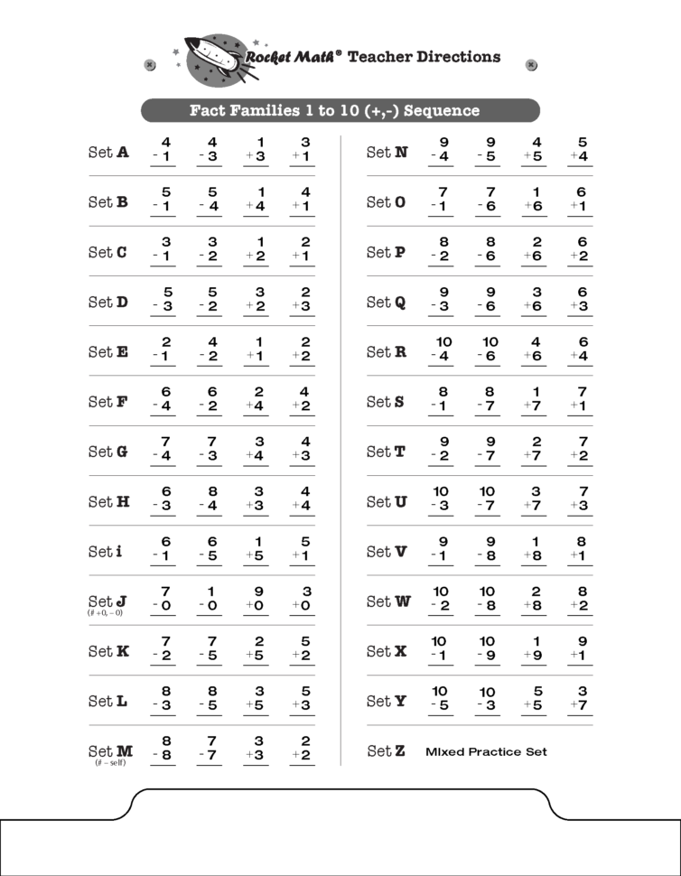 Learn To Add And Subtract In Ft Grade With Fact Families