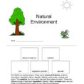 Lesson 1 Natural Resources On Earth  Nasa
