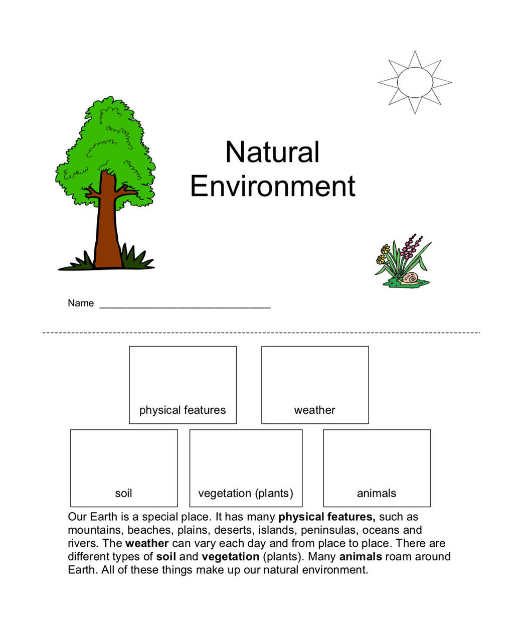 Lesson 1 Natural Resources On Earth  Nasa