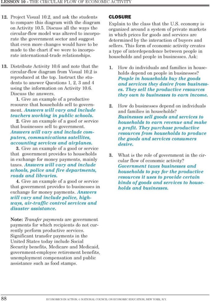Lesson 10  The Circular Flow Of Economic Activity  Pdf
