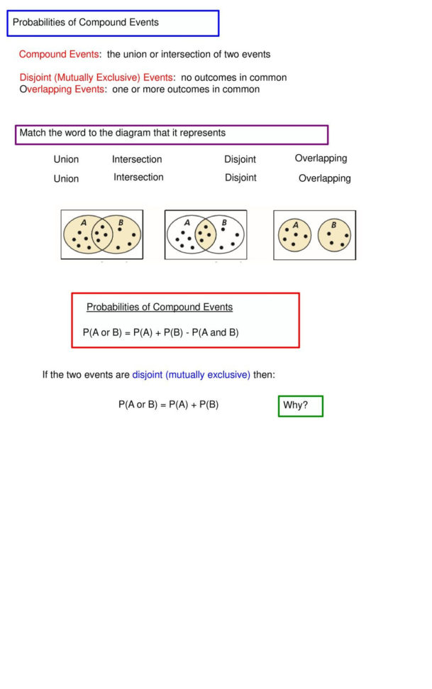 Lesson 104 Probability Of Disjoint And Overlapping Events