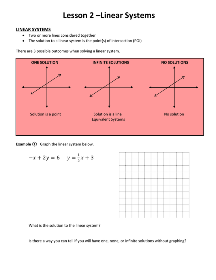 Lesson 2 –Linear Systems Linear Systems