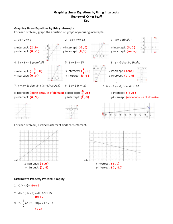 Algebra 1 Slope Intercept Form Worksheet 1 Answer Key