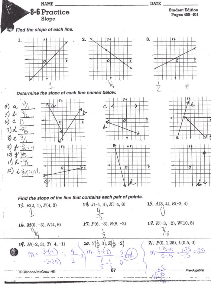 Lesson 4 Homework Practice Slopeintercept Form Answer Key