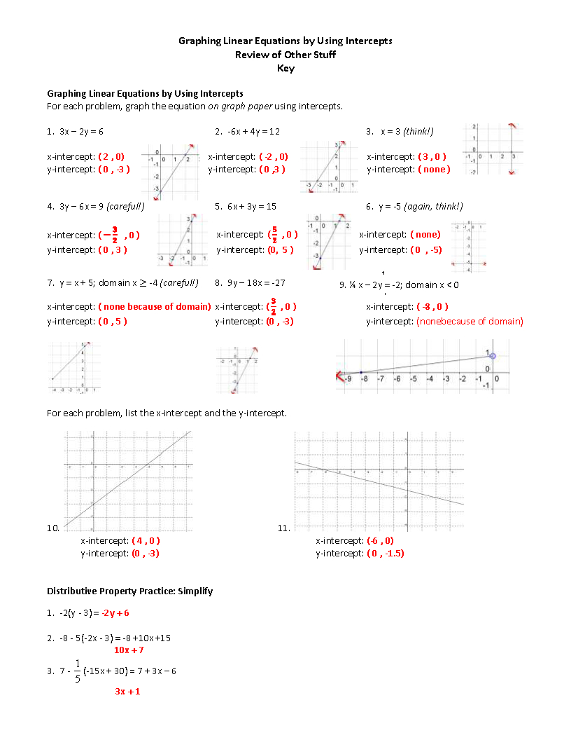 Lesson 4 Homework Practice Slopeintercept Form Answer Key