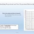 Lesson 5 Identifying Proportional And Nonproportional