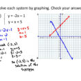 Lesson 51 Solving Systemsgraphing  Ppt Download