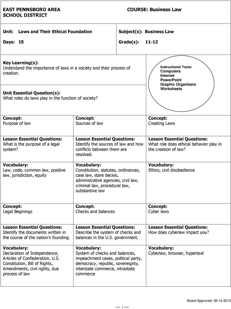Sources Of Law Worksheet Db excel