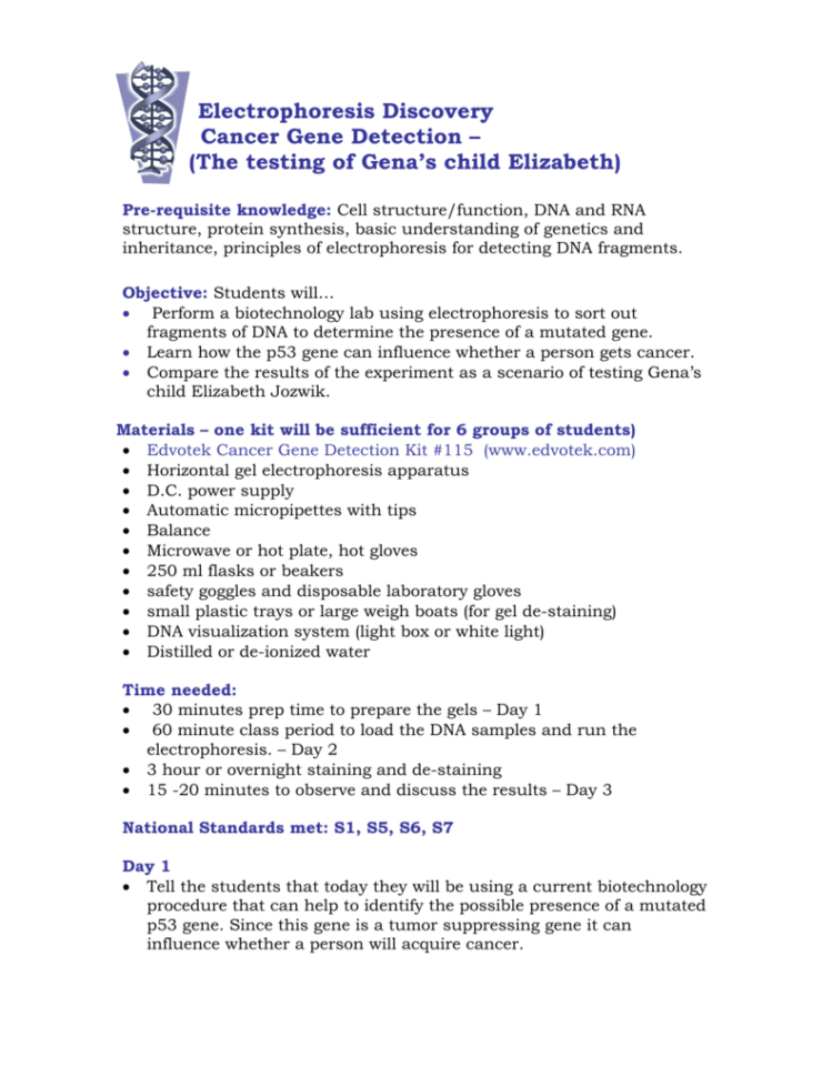 Lesson Plan  Beyond Benign