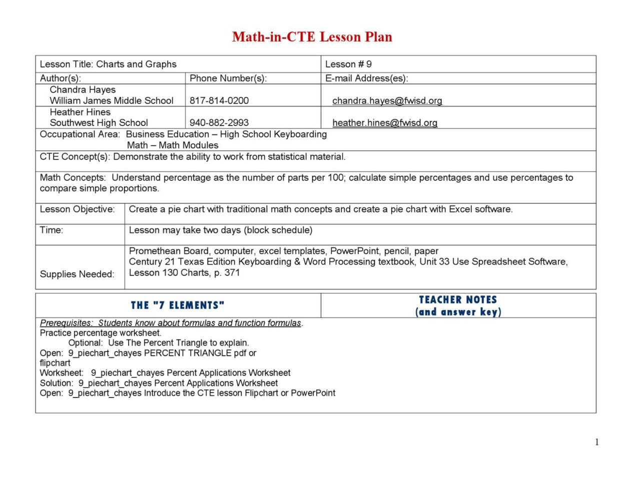 Lesson Planchandra Hayes