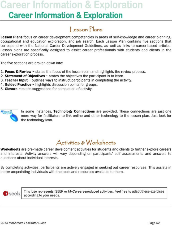 Interest Group Lesson Plan Worksheet