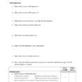 Lessonplanarchivefilesdna Replication Review Worksheet