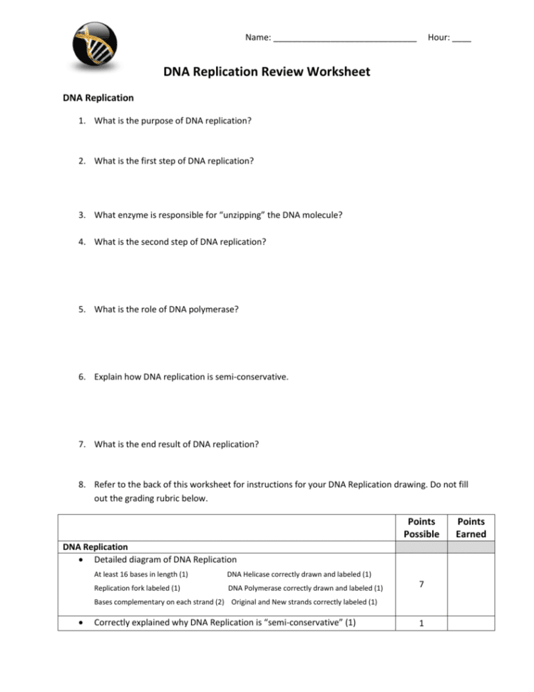 Lessonplanarchivefilesdna Replication Review Worksheet