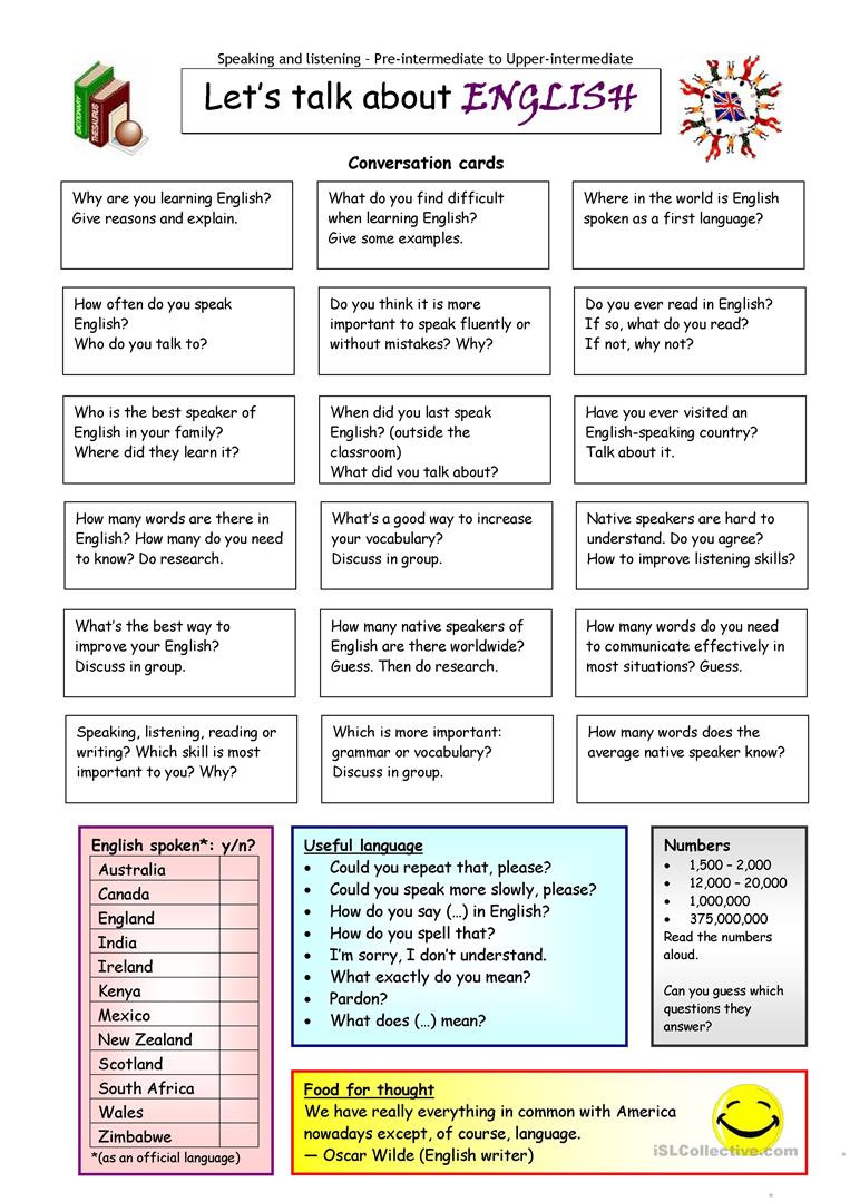 Let's Talk About English  English Esl Worksheets